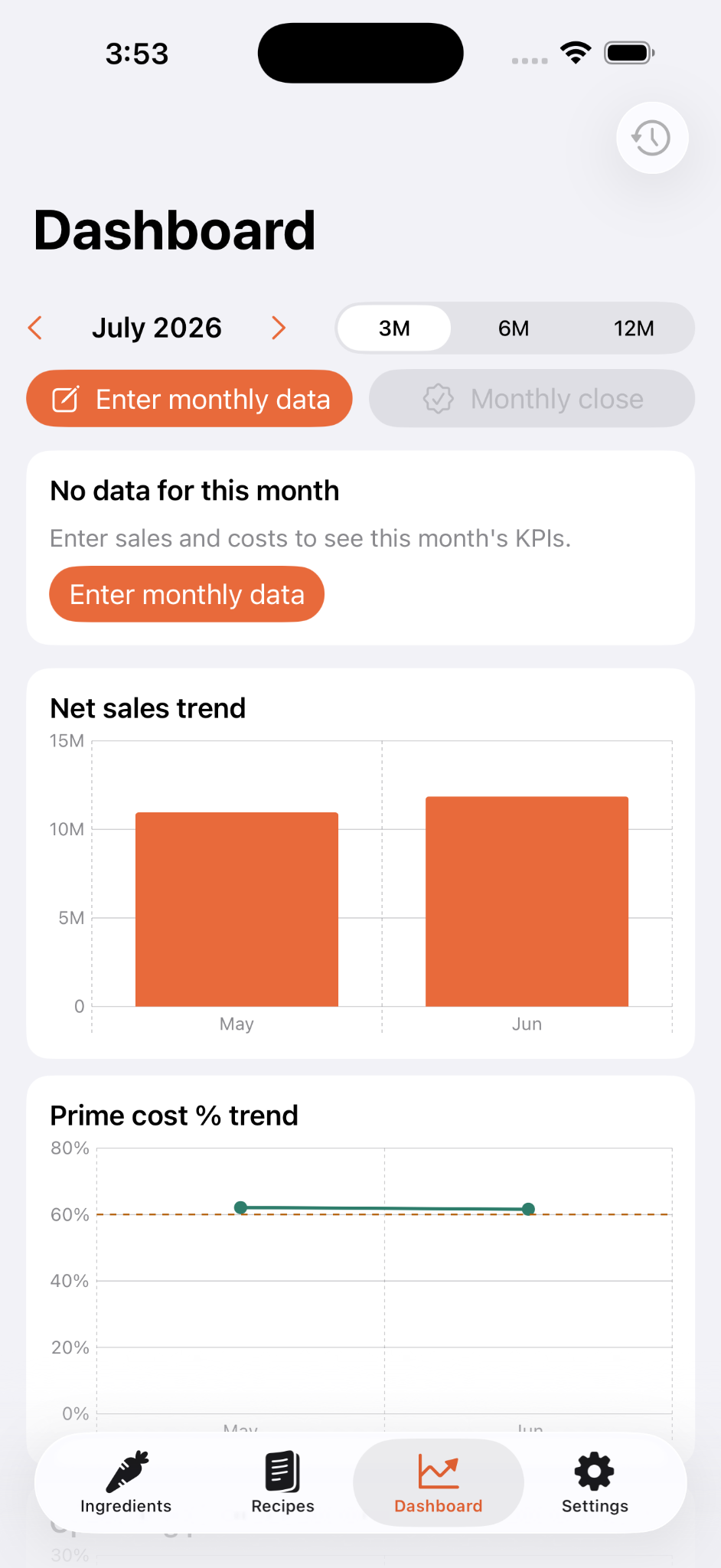 Delicious Cost product overview